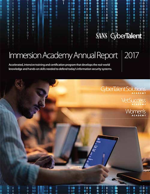 Annual Report for SANS CyberTalent